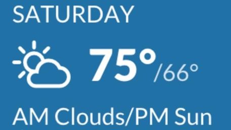 The weather forecast for Saturday.
