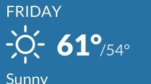 The weather forecast for Thursday.