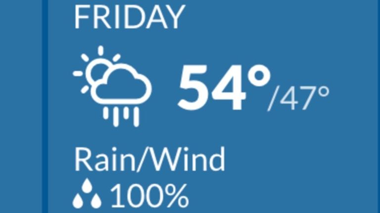 The weather forecast for Friday morning.