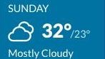 The weather forecast for Saturday.