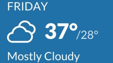 The weather forecast for Friday.