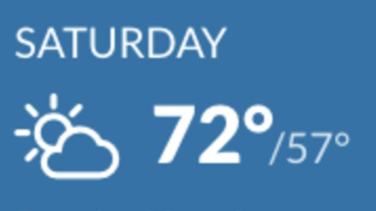 A view of the forecast for June 1,