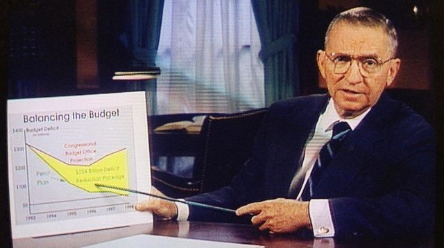 Then-presidential candidate H. Ross Perot speaks in a... Then-presidential candidate H. Ross Perot speaks in a