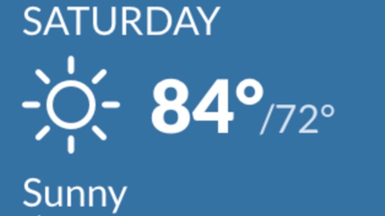 The weather forecast for Saturday.