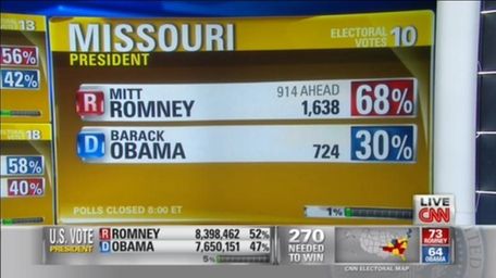 CNN's election night coverage.