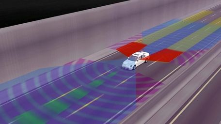 An illustration of all-around collision warning in a