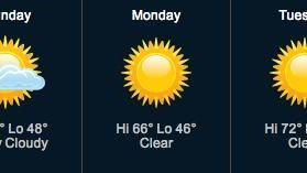 Dry, crisp weather will accompany the first week
